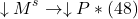 \[ \downarrow M^s \to \downarrow P \ast (48)\]