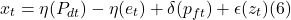 \[ x_t = \eta (P_{dt}) - \eta (e_t) + \delta (p_{ft}) + \epsilon (z_t) (6) \]