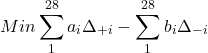 \[ Min \sum_{1}^{28} a_i \Delta_{+i} - \sum_{1}^{28} b_i \Delta_{-i} \]