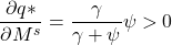 \[ \frac{ \partial q \ast}{ \partial M^s} = \frac{ \gamma}{ \gamma + \psi} \psi > 0\]