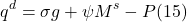 \[q^d = \sigma g + \psi M^s - P (15)\]